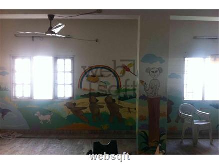 Office Space for Rent in Hyderabad